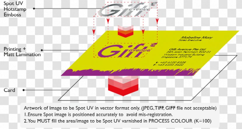 Paper Line Point Angle Font - Text - Bank Info Flyers Transparent PNG