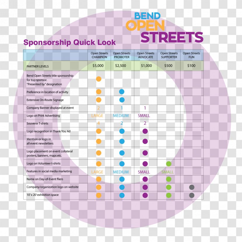 Material Diagram - Design Transparent PNG