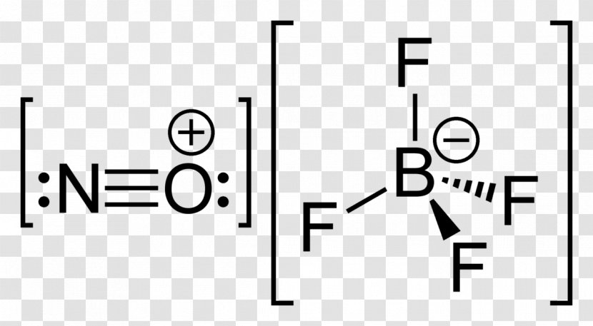 Nitrosonium Tetrafluoroborate Nitronium Ion - Watercolor - Salt Transparent PNG