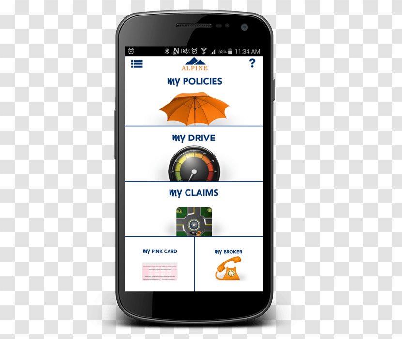 Smartphone Feature Phone My Policy Limited Insurance Mobile Phones - Vehicle Transparent PNG