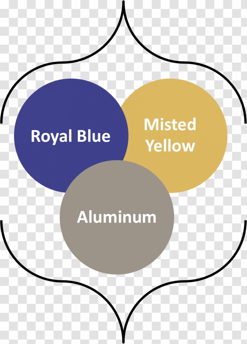 Color Scheme Royal Blue Mauve - Fashion - Best Bib And Tucker Transparent PNG