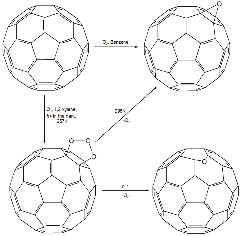 Ball Buckminsterfullerene Chemistry Chemical Formula - Carbon - Real Steel Robot Atom Transparent PNG