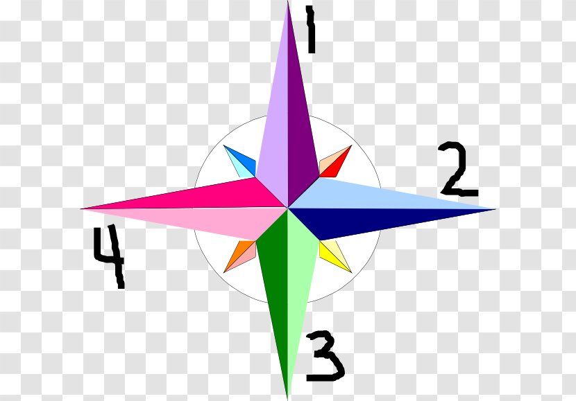 Cardinal Direction North Compass Clip Art Transparent PNG