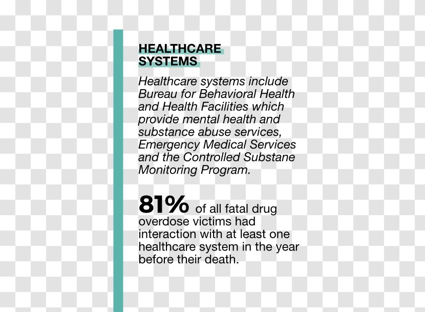 West Virginia Document Drug Overdose Opioid Epidemic - Data Transparent PNG