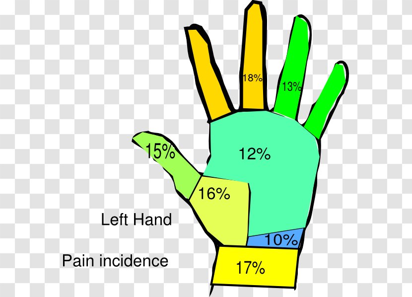 Hand Wrist Pain Surgeon Clip Art - Text - Left Transparent PNG