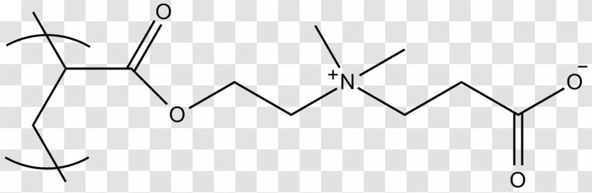 Toxicity Chemical Substance Capsaicin Poison Nutrient - Cartoon - Silhouette Transparent PNG