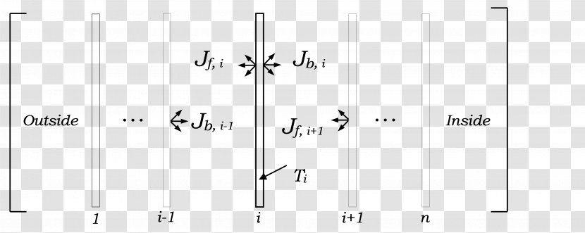 Line Point Angle Pattern - White Transparent PNG