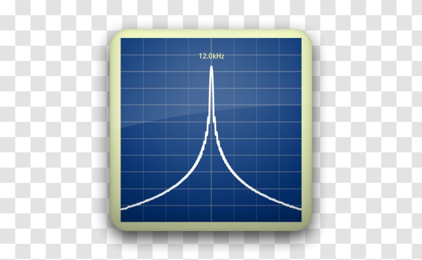 Spectrum Analyzer Fast Fourier Transform Android Frequency Window Function - Analyser Transparent PNG