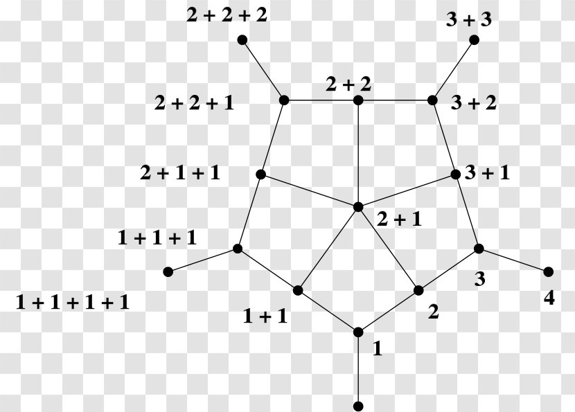 Triangle Lattice Point Hexagon Transparent PNG