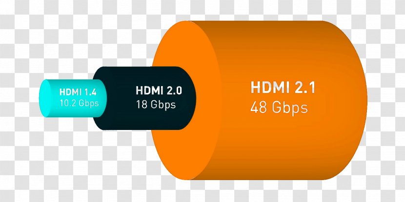 Brand Product Design Font - Orange - HDMi Transparent PNG