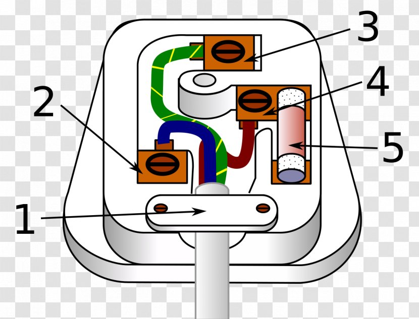 AC Power Plugs And Sockets: British Related Types Electrical Wires & Cable Wiring Diagram Connector - Frame Transparent PNG