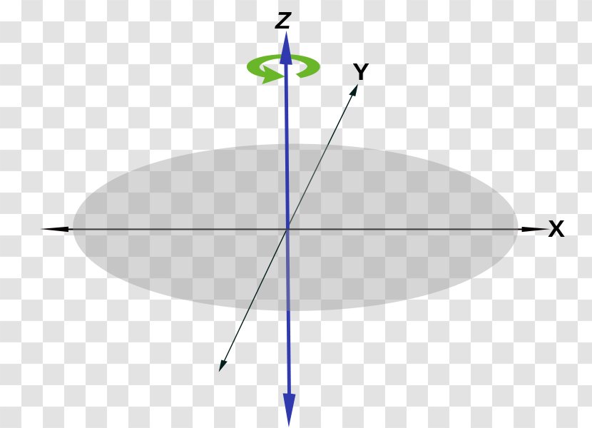 Circle Line Point Angle - Diagram - Rotation Transparent PNG