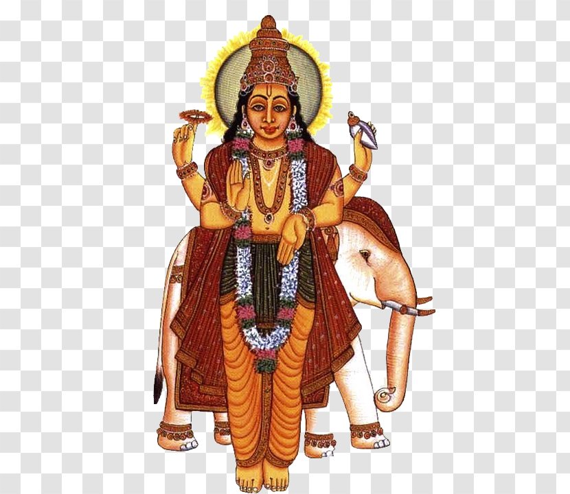 Bṛhaspati Guru Navagraha Puja Hindu Astrology - Hinduism Transparent PNG
