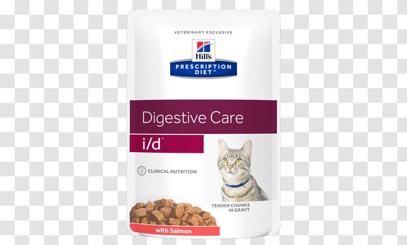 Cat Food Prescription Diet C/d Urinary Care Dry Excretory System Hill's Pet Nutrition Transparent PNG