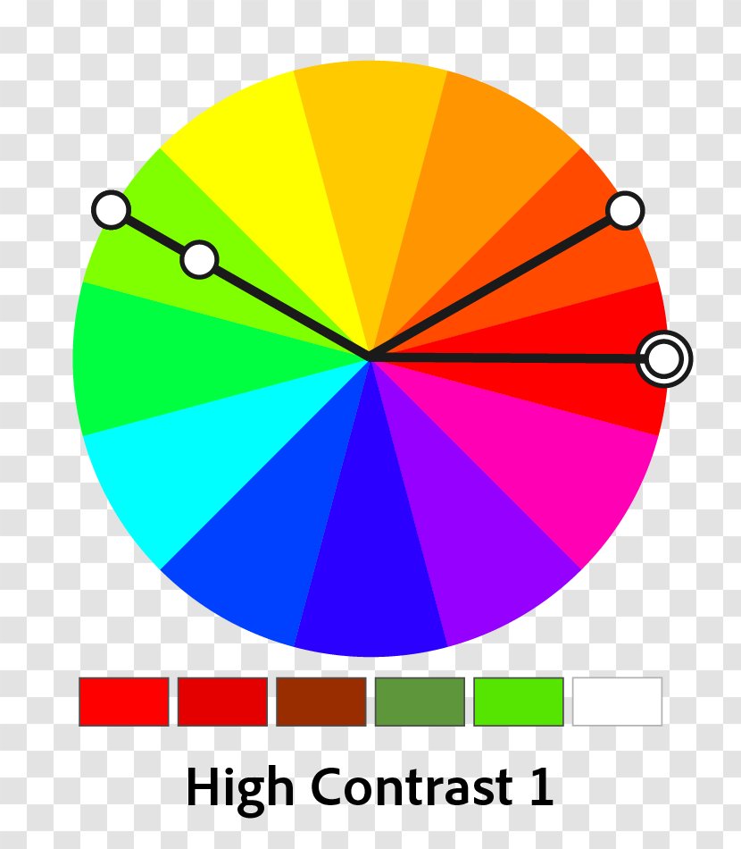 Complementary Colors Color Scheme Wheel Monochromatic Analogous - Secondary - Interior Design Services Transparent PNG