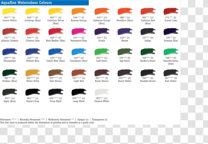 Acrylic Paint Color Chart Watercolor Painting Transparent PNG