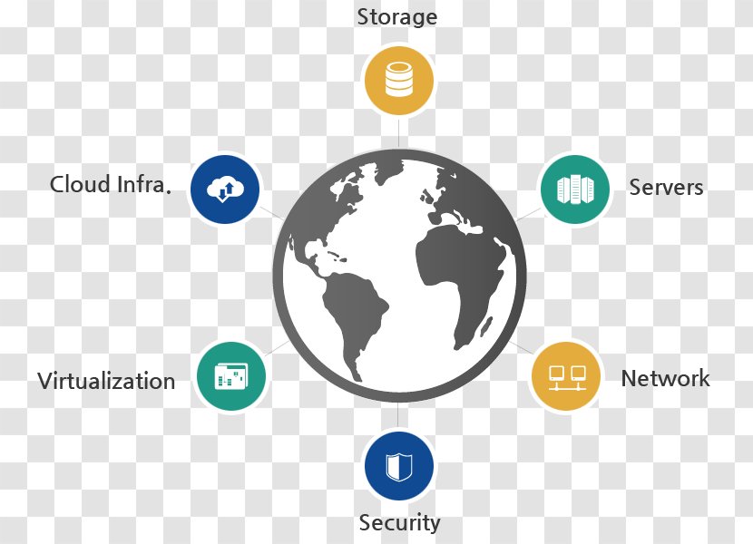 (주)에임투지 Travel Logistics - Presentation - Networking Hardware Transparent PNG