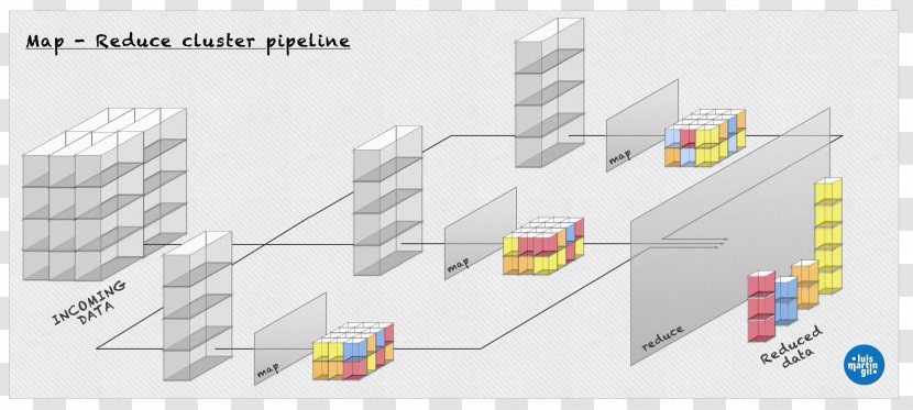 Apache Hadoop Graphics Diagram Design Big Data - Mining Simulator Codes Transparent PNG