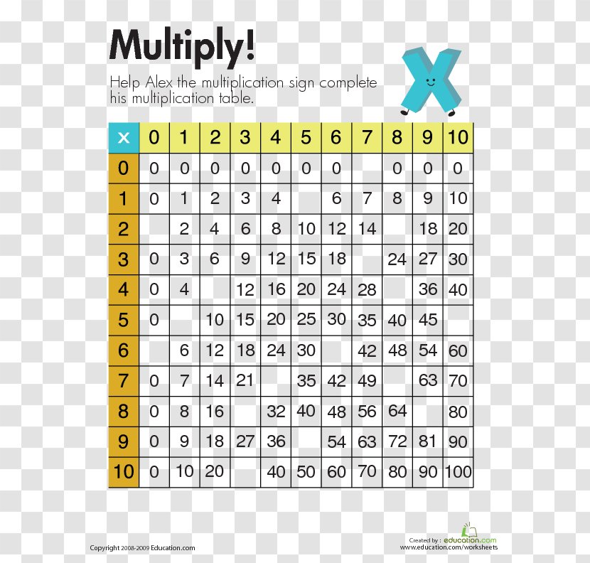 Multiplication Table Number Worksheet - Equation Transparent PNG