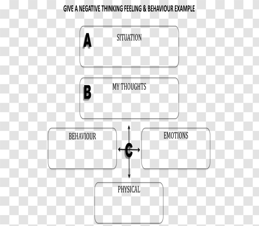 Rational Emotive Behavior Therapy Worksheet Psychotherapist Psychology Cognitive Behavioral - Document Transparent PNG