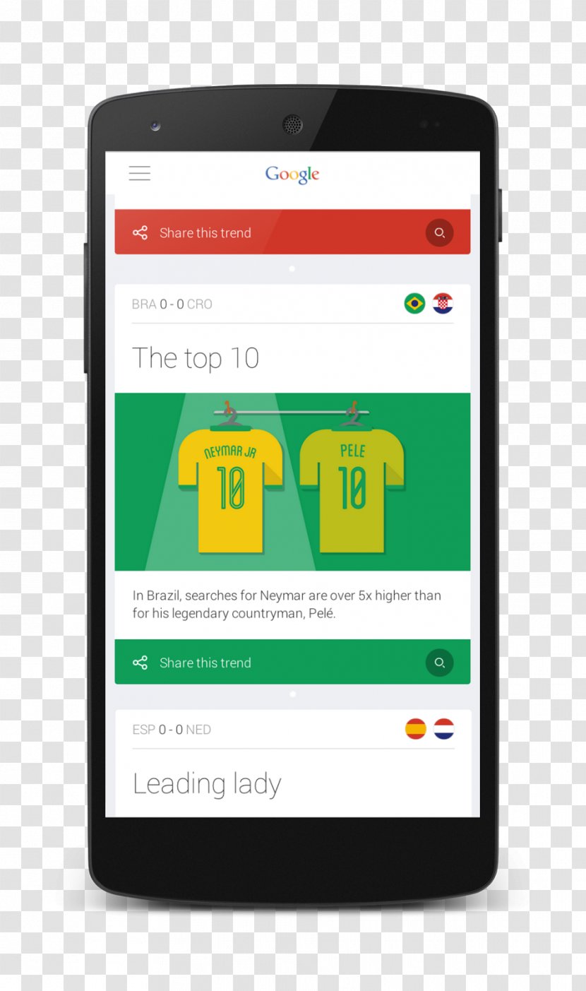 Smartphone World Cup Google Search Now - Gadget Transparent PNG