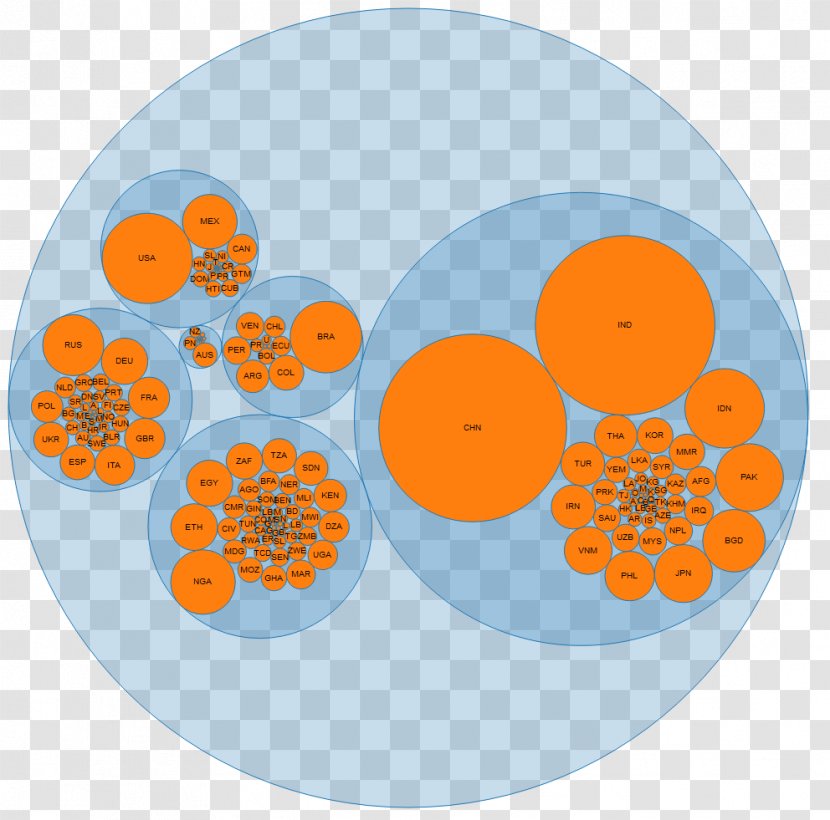 Circle Packing Data Visualization Ggplot2 - R - Dynamic Line Transparent PNG