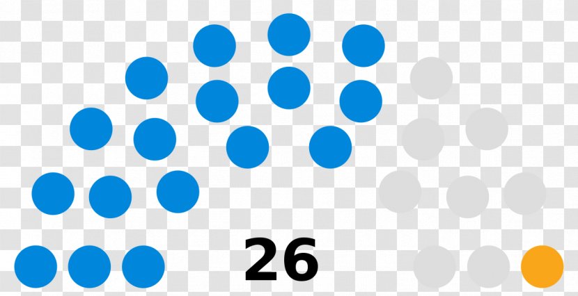 Hammersmith And Fulham London Borough Council United States Elections, 2014 - Number Transparent PNG