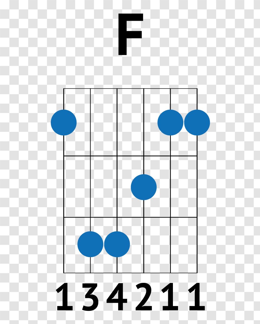 Guitar Chord Barre Song - Tree - Chords Transparent PNG