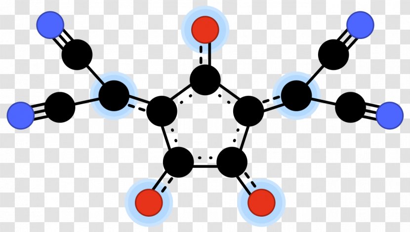 Croconate Violet Croconic Acid Blue 2-(Dicyanomethylene)croconate Chemistry - Oxocarbon Transparent PNG