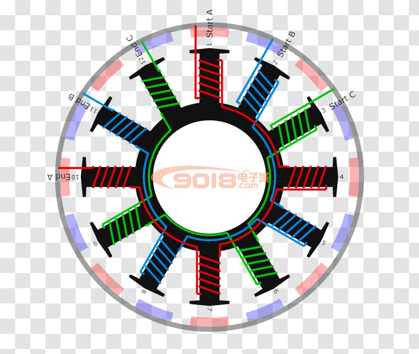 Car Wheel Contemporary Art SOSCIP Motor Vehicle Tires - Royaltyfree - Alternator Vector Transparent PNG