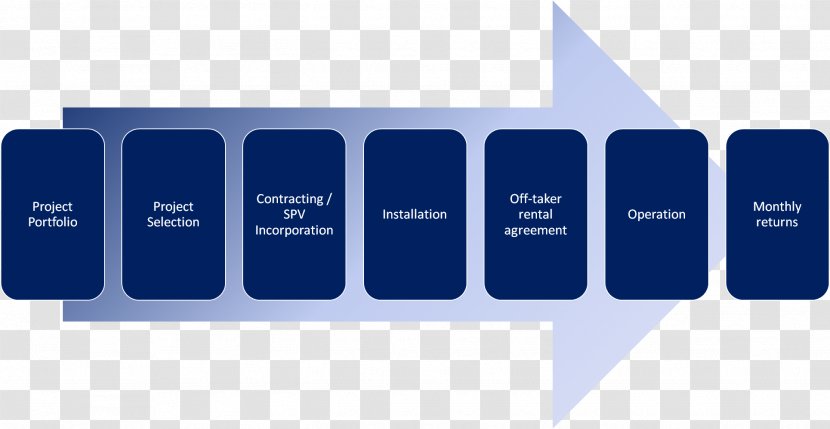 Deal Flow Business Interior Design Services - Blue Transparent PNG