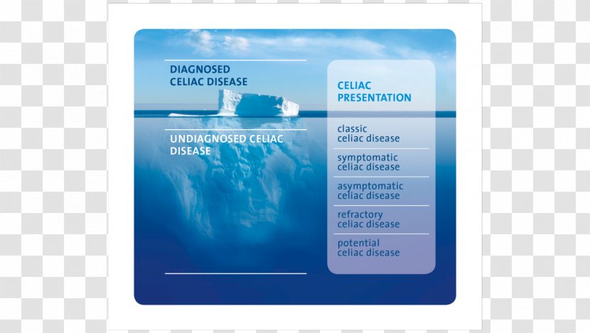 Celiac Disease Epidemiology Gluten-related Disorders Dr. Schär AG / SPA - Water - Iceberg Transparent PNG