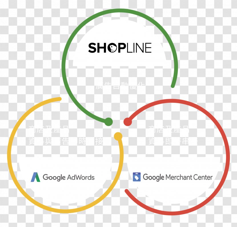 Line Clip Art Point Angle Brand - Google Recreation Transparent PNG