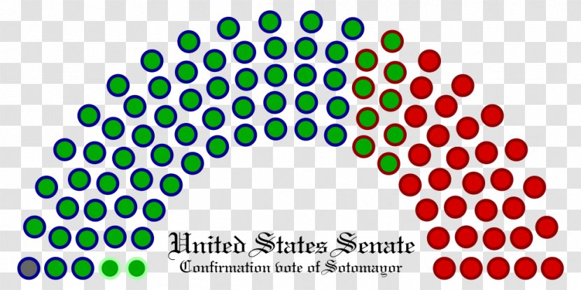United States Senate 111th Congress - Election - Vote Pictures Transparent PNG