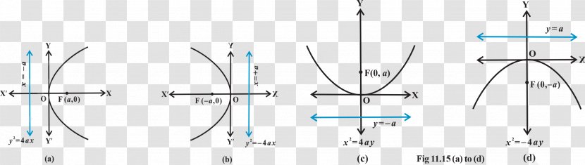 Line Angle Pattern - Frame - Math Formulas Transparent PNG