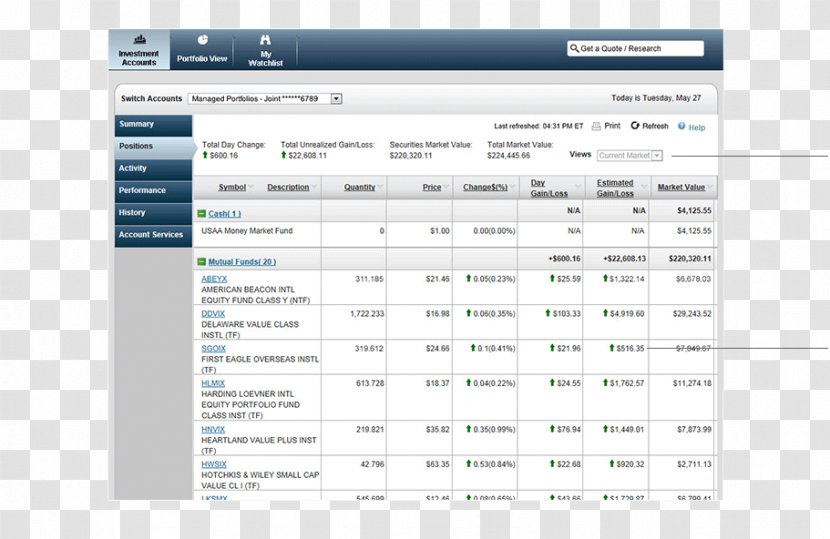USAA Bank Money Market Account Brokerage Firm Savings - Usaa - Online Transparent PNG