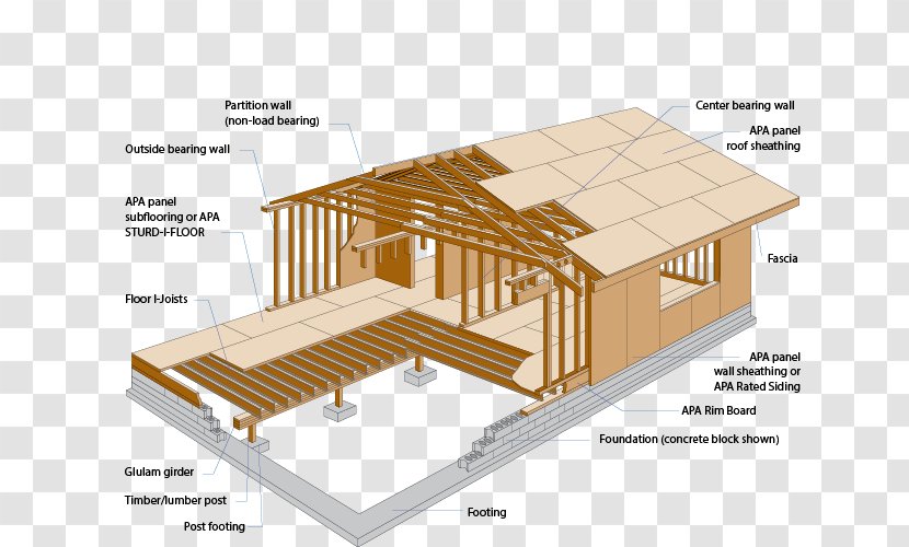 Joist Framing Floor House Architectural Engineering - Diagram - Groove Vector Transparent PNG