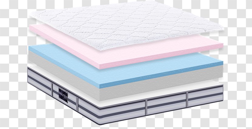 Mattress Product Design Material Roof - Mobile Memory Transparent PNG