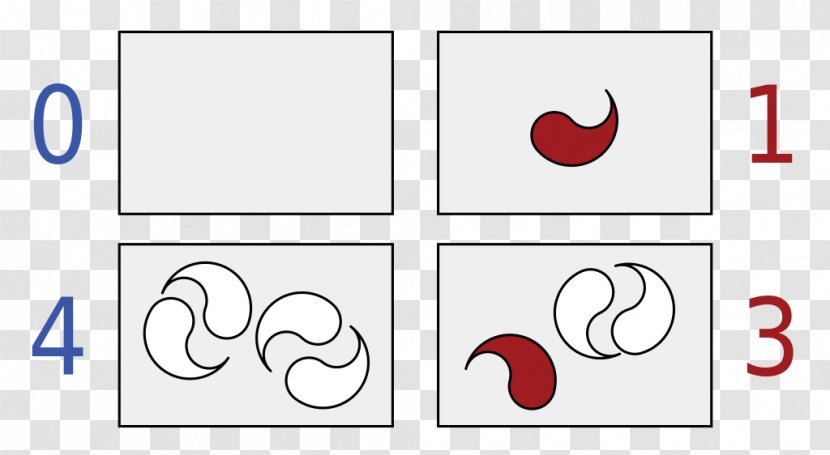 Number Parity Of Zero Paper Multiple - Watercolor - Pairs Transparent PNG