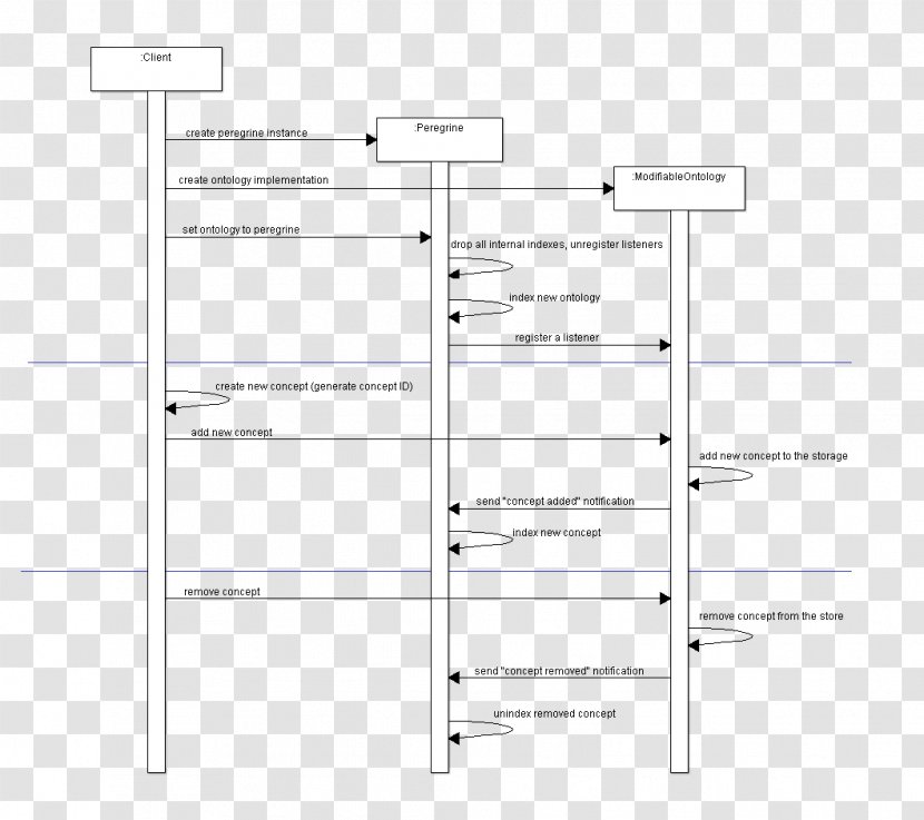 Paper Line Angle Diagram - Area Transparent PNG