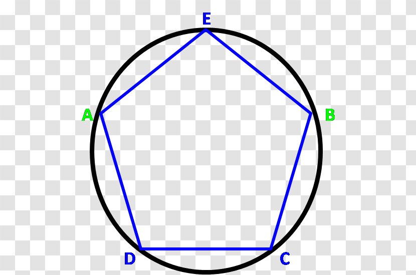 Circle The Pentagon Angle Regular Polygon Transparent PNG