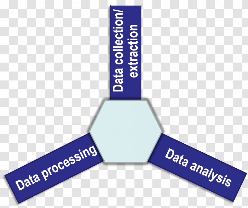 Brand Data Mining Organization Logo - Diagram Transparent PNG