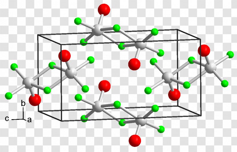 Vanadium(V) Oxytrifluoride Oxide Vanadium Pentafluoride Chemical Element - Tree - Group Transparent PNG