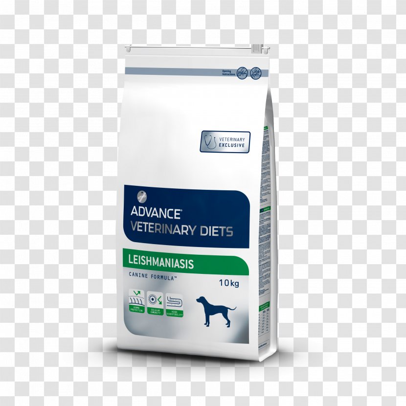 Dog Food Cat Canine Leishmaniasis Transparent PNG