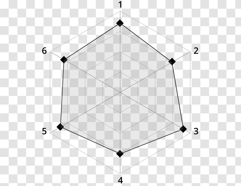 Line Point Angle Pattern - Structure Transparent PNG