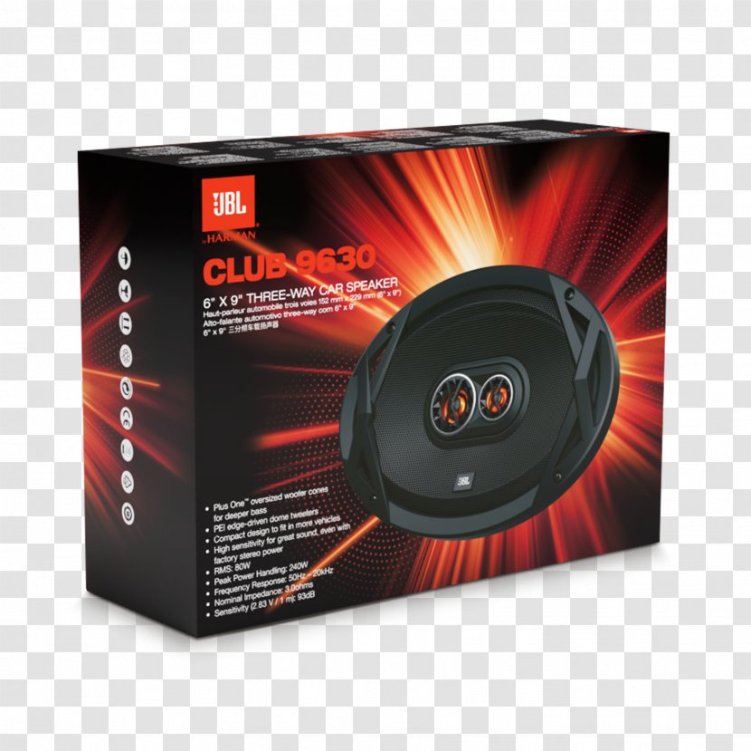 JBL Loudspeaker Sound Component Speaker Computer Hardware - Technology - Audio Transparent PNG