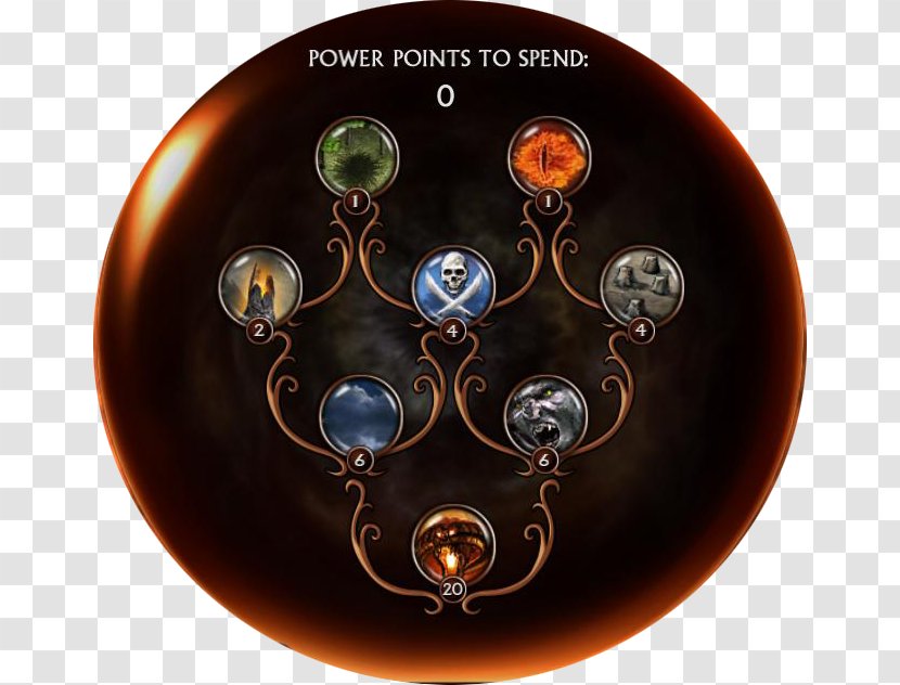 Sphere - Mordor Transparent PNG