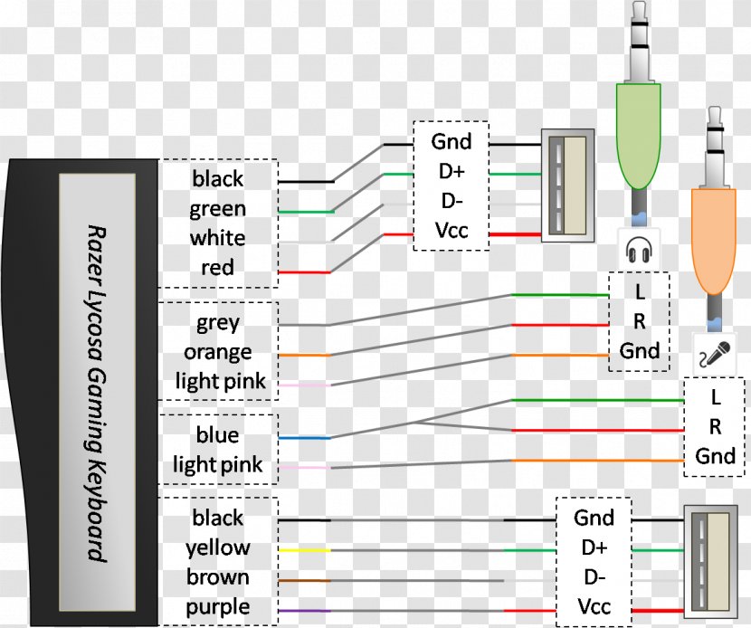 Product Design Line Diagram Angle - Text - USB Headset Transparent PNG