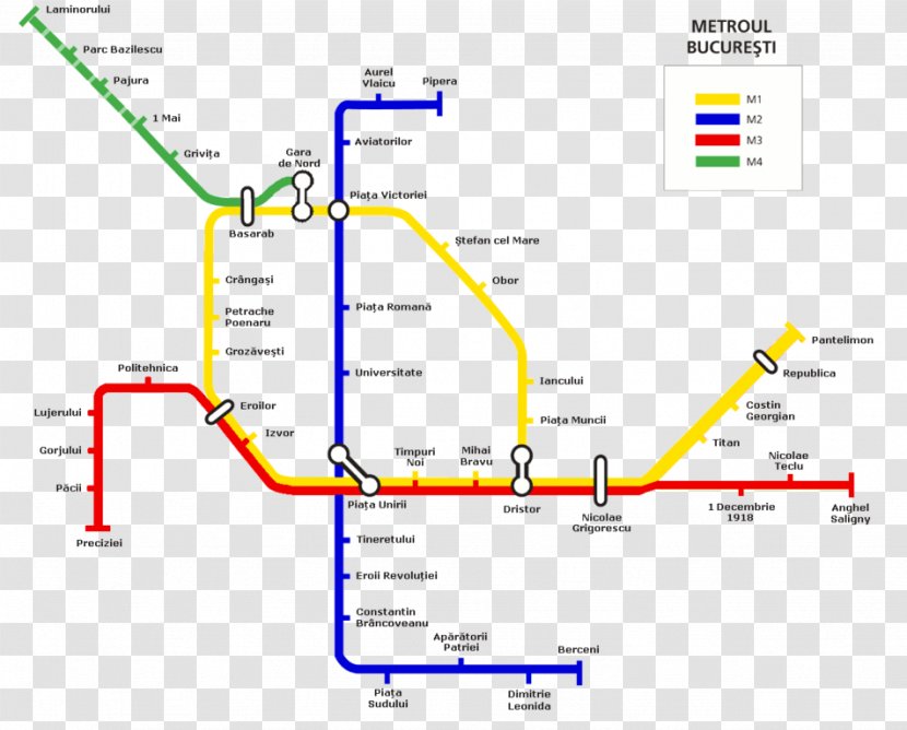 Bucharest Metro Rapid Transit Commuter Station Santiago - Plot - Map Transparent PNG