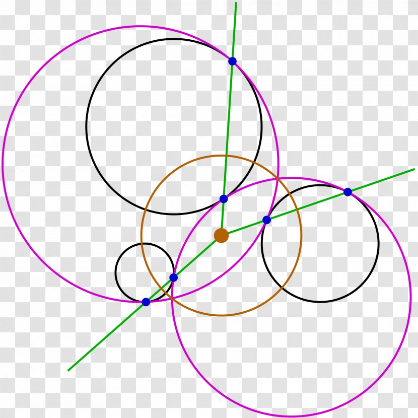 Problem Of Apollonius Circle Inversive Geometry Tangent - Plane Transparent PNG